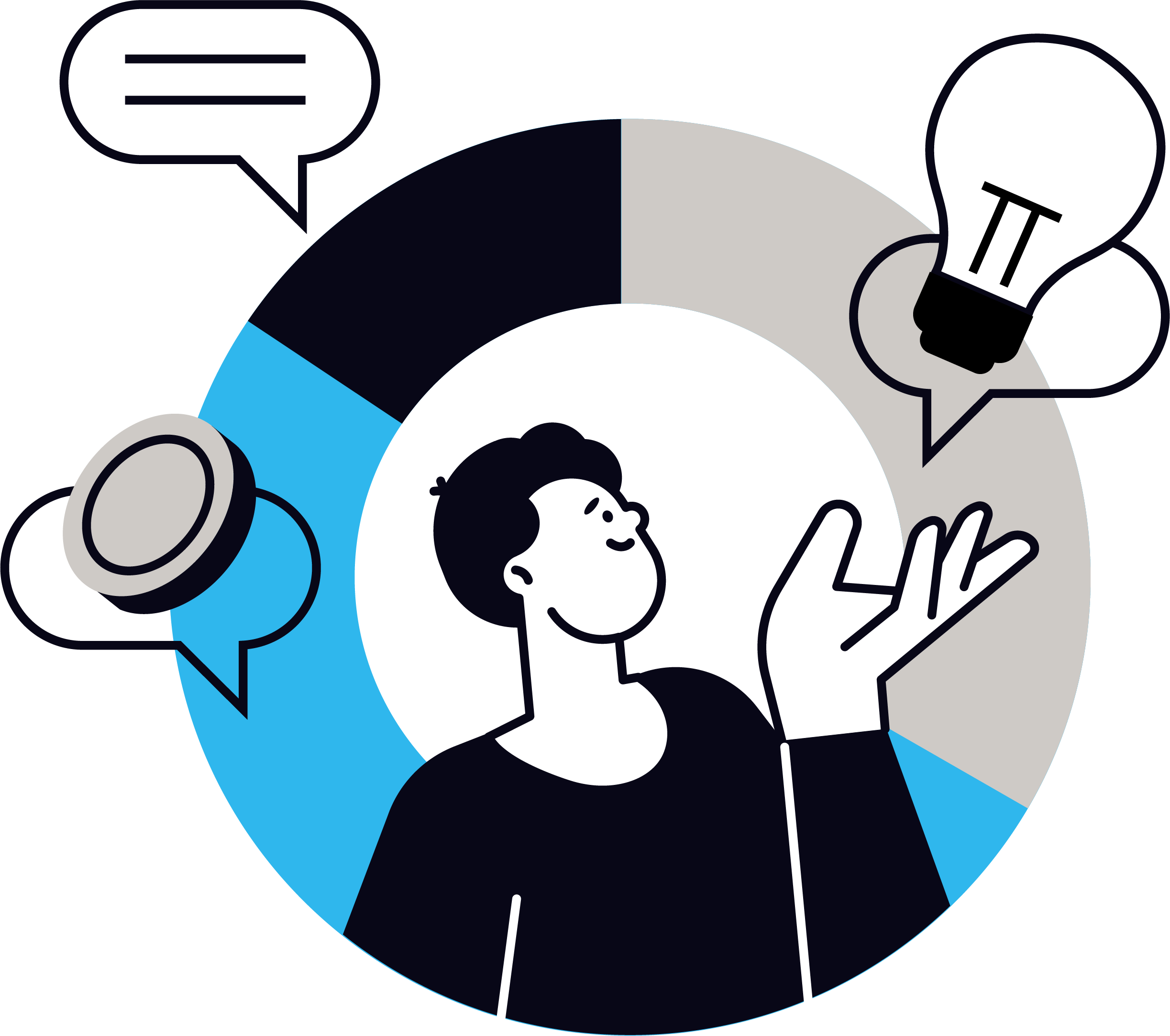 Growth analytics